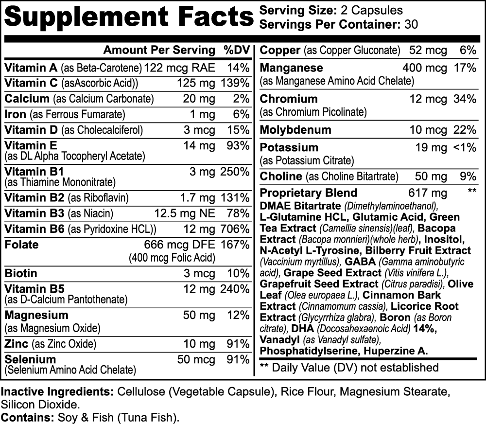 NeuroElite Precision Blend